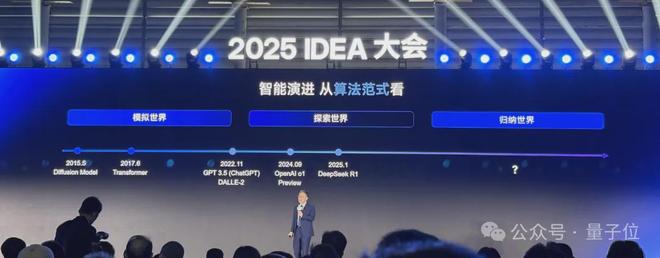 沈向洋解读AI演进五大维度！IDEA研究院发布“万物可抓取”